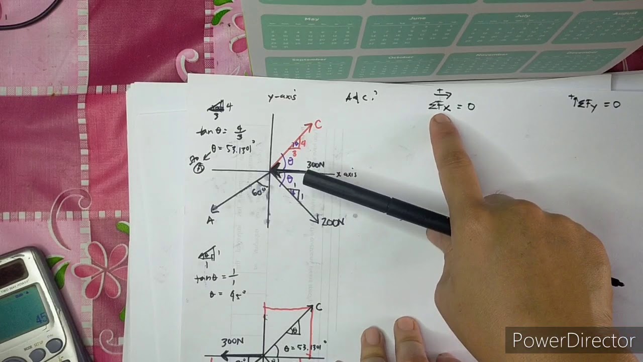 Force System under Equilibrium (Solving Concurrent Forces using Elimination & Substitution Method)