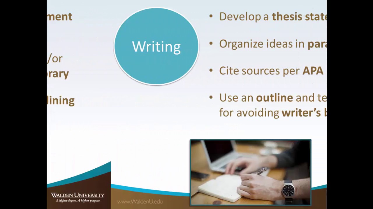 Crash Course in the Writing Process