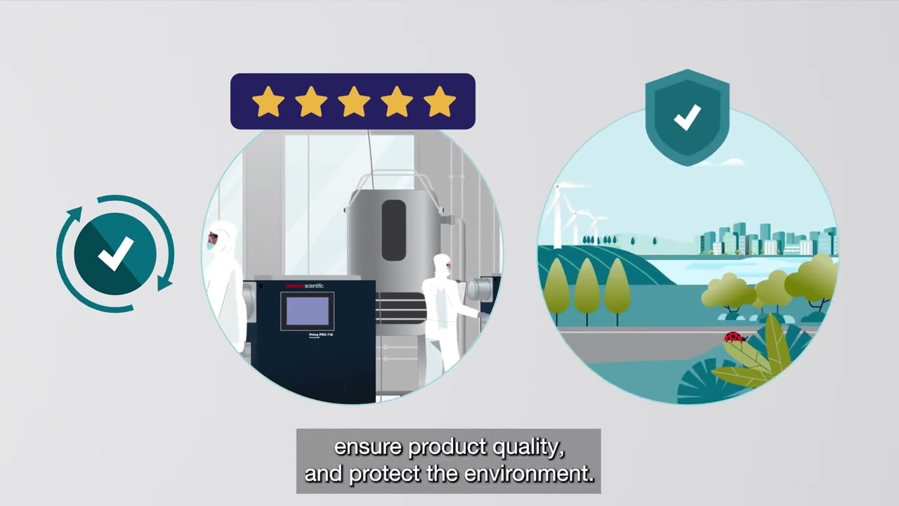 Thermo Scientific™ Prima PRO mass spectrometer delivering over 30 years of proven performance