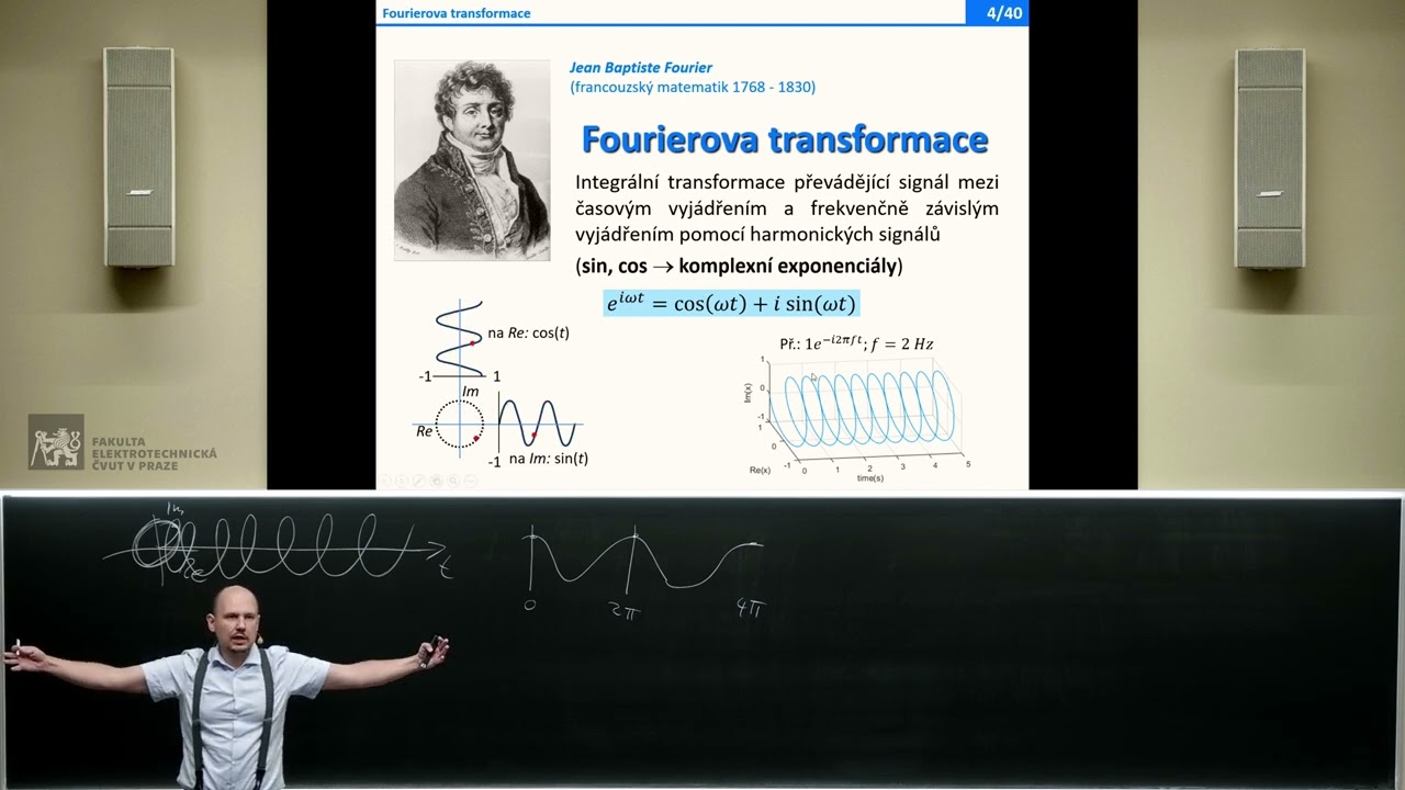 dr. R. Janča: Základy zpracování signálů  (BAB31ZZS) – 02 [30. 9. 2024, ZS 24/25]