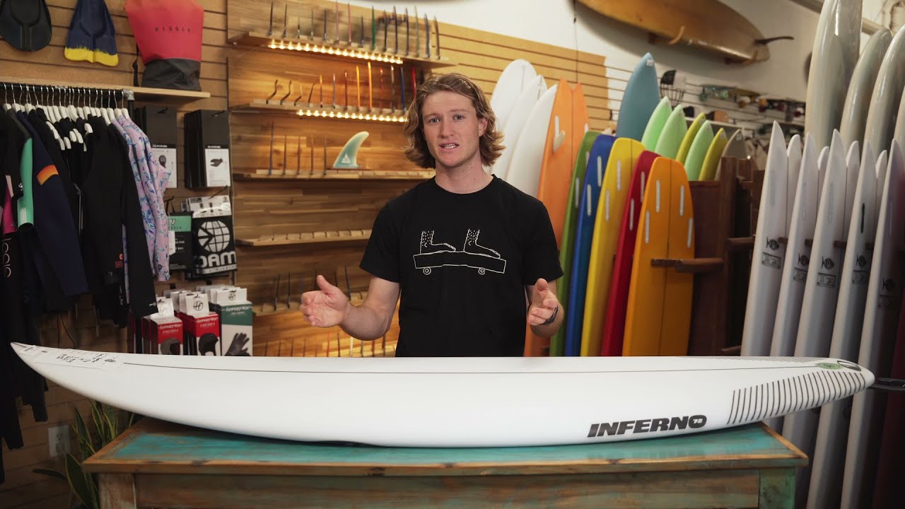 Sharp Eye Inferno 72 Review | Surf Breakdown Ep. 13