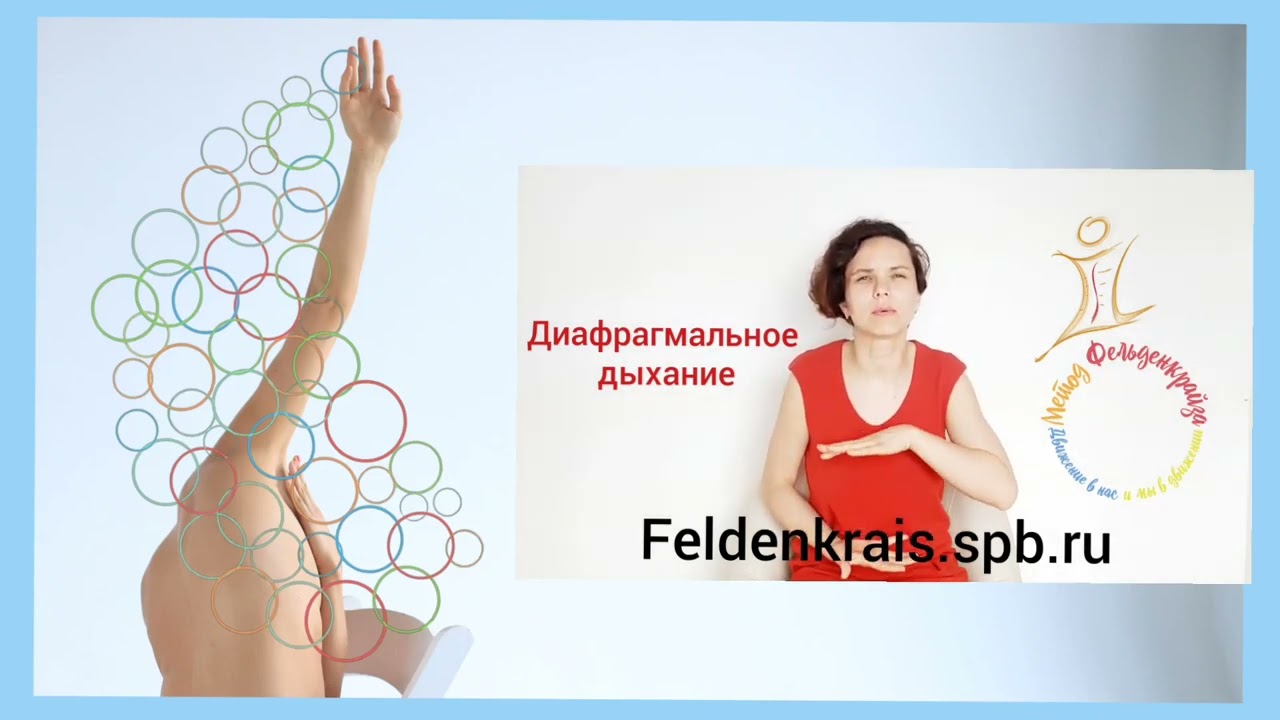 Диафрагмальное дыхание. Упражнения по методу Фельденкрайза.