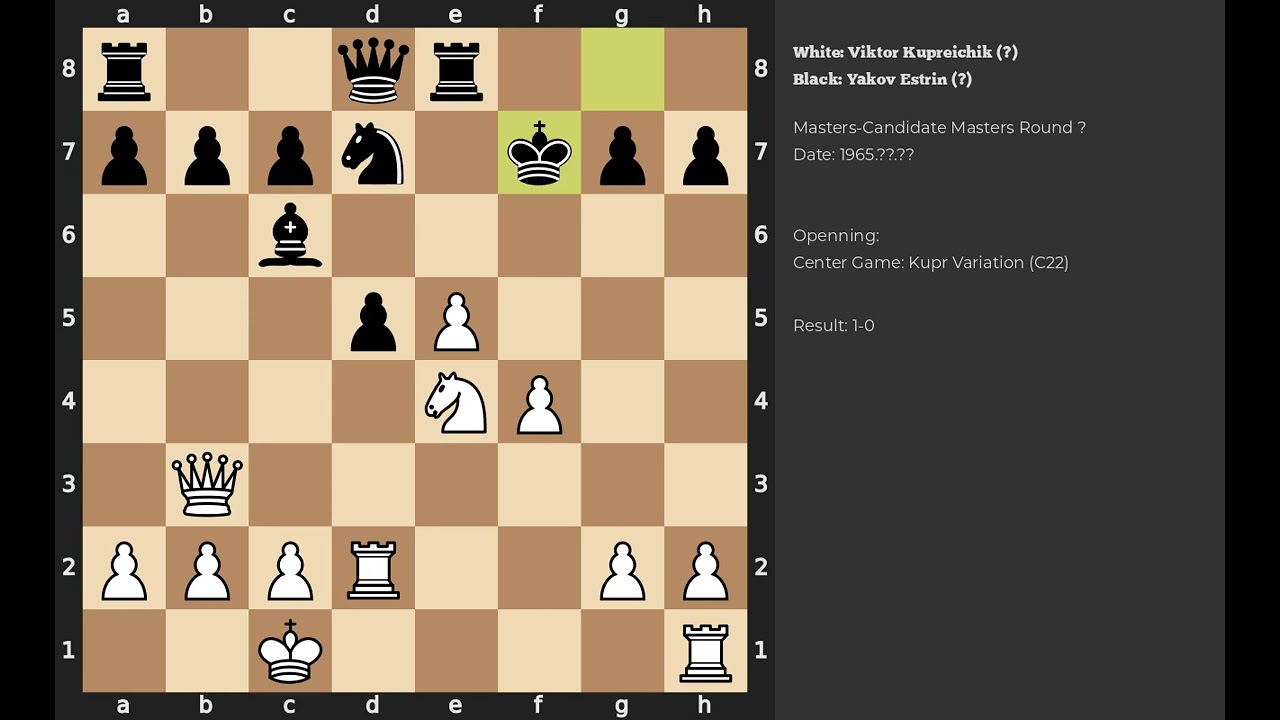 Viktor Kupreichik - Yakov Estrin | Center Game: Kupr Variation | 1965