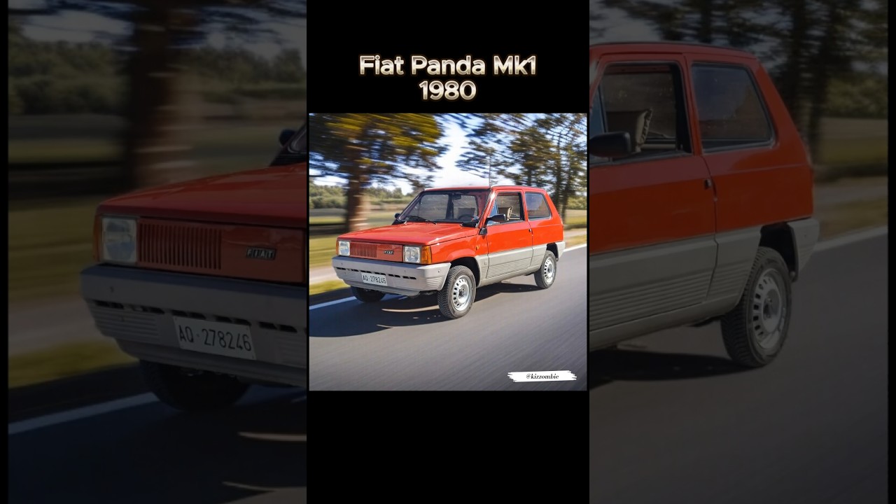Fiat Panda Evolution (1980-2025)