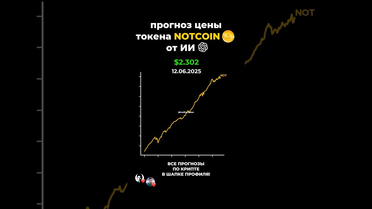 🤑КРИПТО ПРОГНОЗЫ В ШАПКЕ! #bitcoin #криптовалюта #крипта #not #notcoin #chatgpt #альтсезон #btc