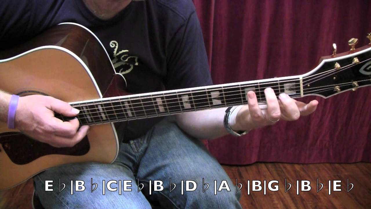Beam Me Up-Pink Guitar Lesson with Shawn Fleming