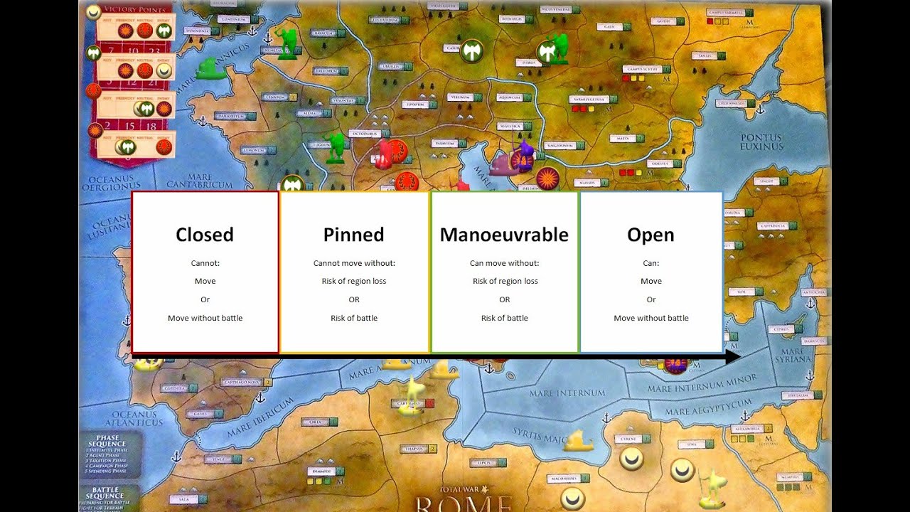 Rome Total War: The Board Game - Strategy Guide - Army/Fleet Manoeuvrability
