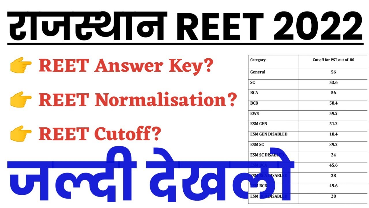 REET Answer Key 2022 | REET Normalisation 2022 | Rajasthan REET Cutoff 2022 | REET Result 2022