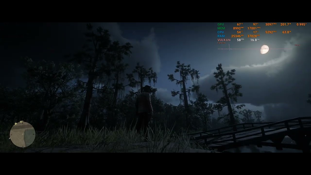 Red Dead Redemption 2 разные методы сглаживания