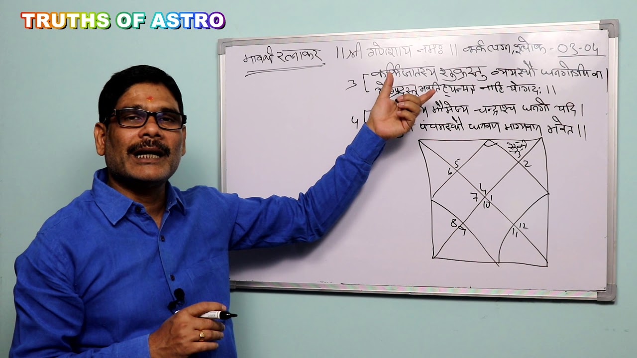 Cancer ascendant shlok - 03, 04  कर्क लग्न में धन योग