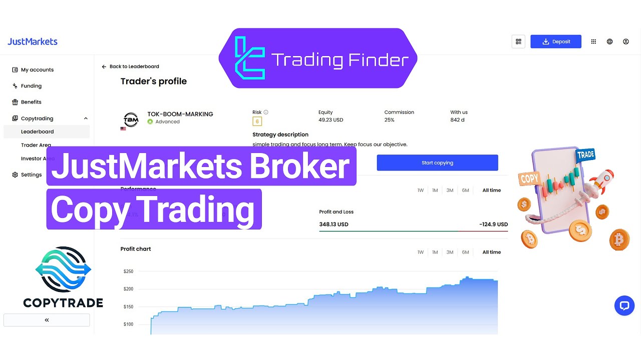📊Complete Guide to Copy Trading on Just Market: How to Get Verified