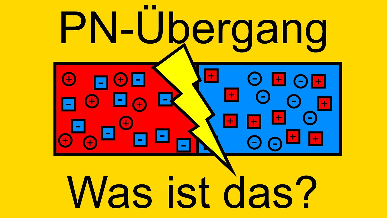 PN-&Uuml;BERGANG - einfache Erkl&auml;rung