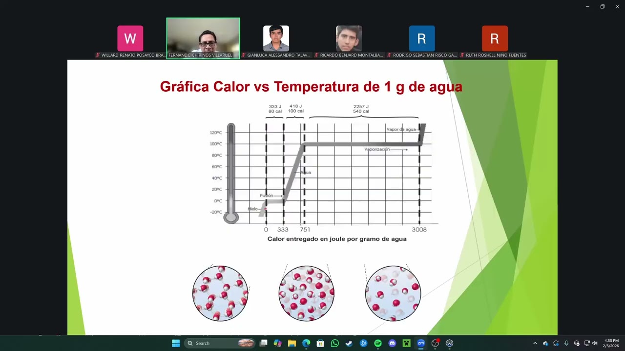 Clase #10 de Fisica 2 2025-3