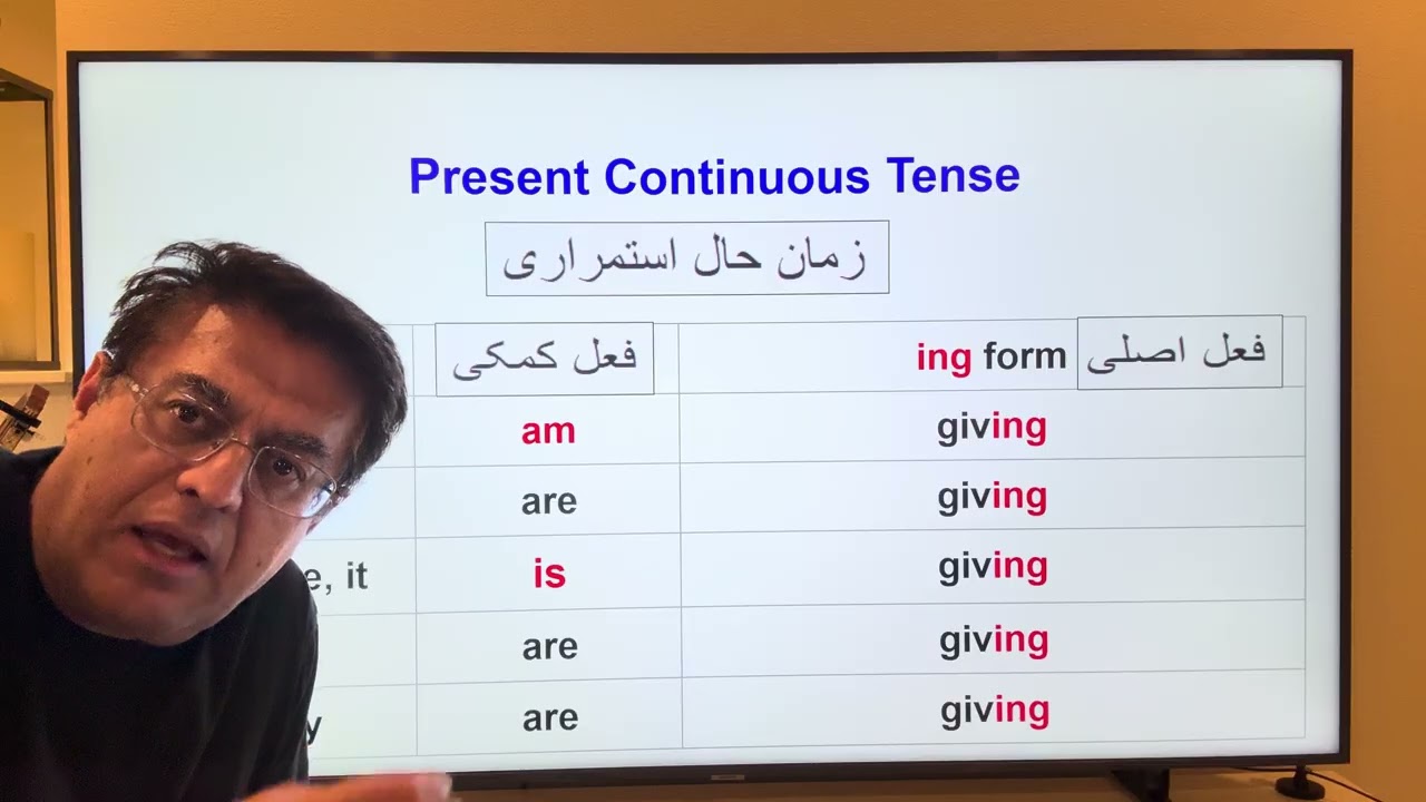 Conjugation of the Verb to Give.#آموزش_زبان_انگلیسی #afghan #afghanistan #گرامر_زبان_انگلیسی #iran 