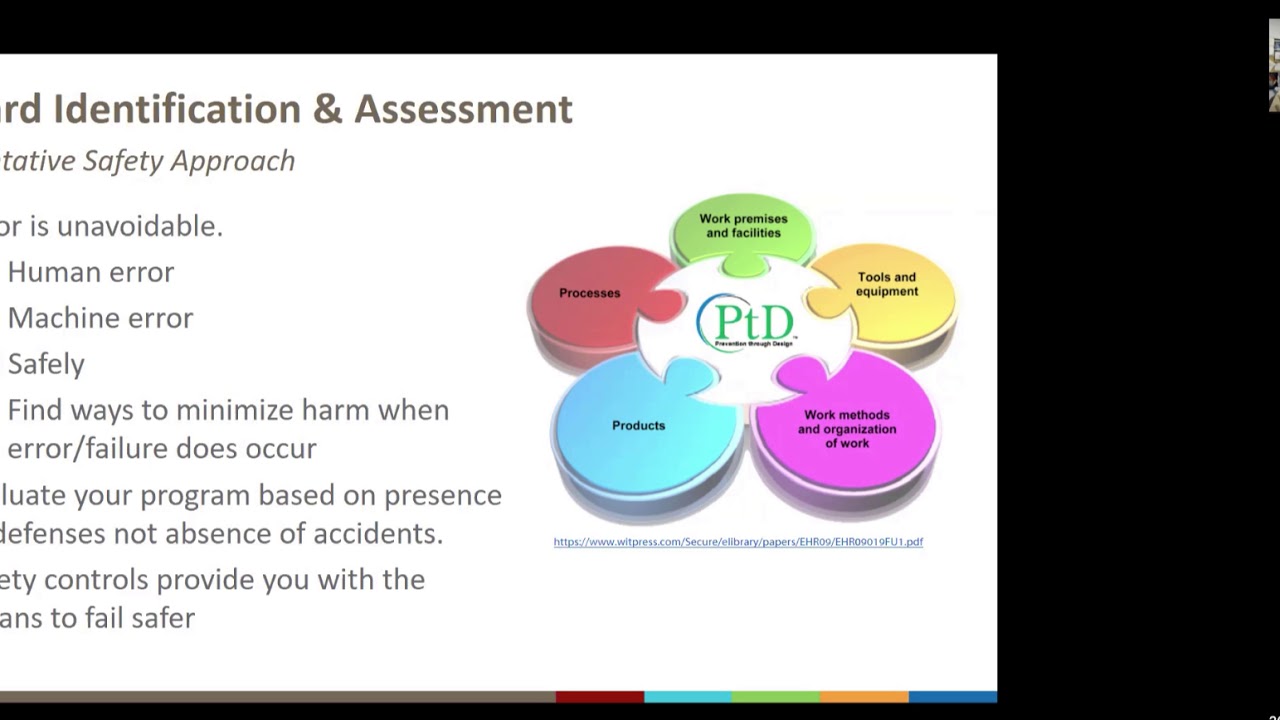 Developing Safety Programs for your Nanotechnology Business