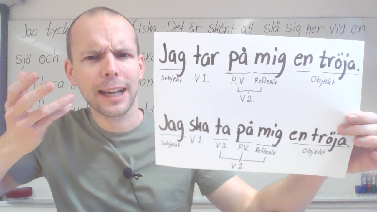 PARTIKELVERB, hittar ni alla? (övning) SFI