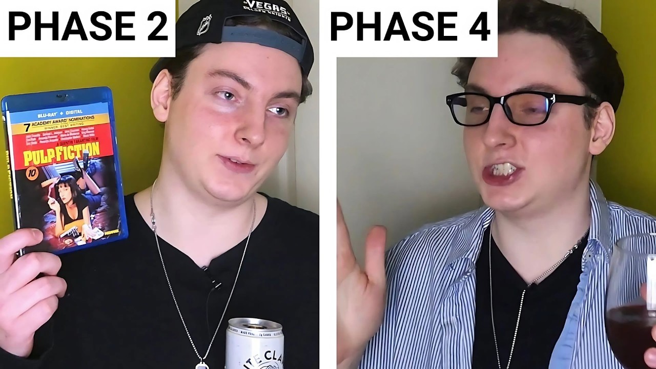 The Life Cycle of a 