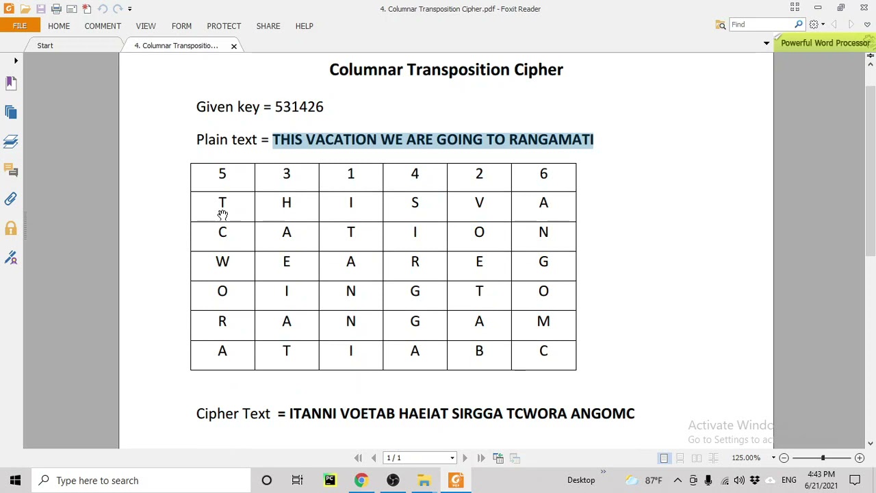 4.  Columnar Transposition Cipher