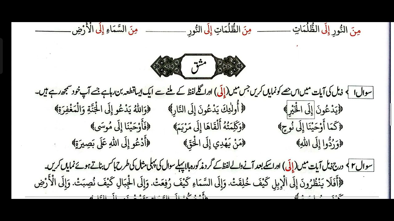 Vol # 1 Unit # 2 Lessons No:05,06,07-Fahm e Quran course 1- Mualim ul Quran For BS, MPhil & PhD)