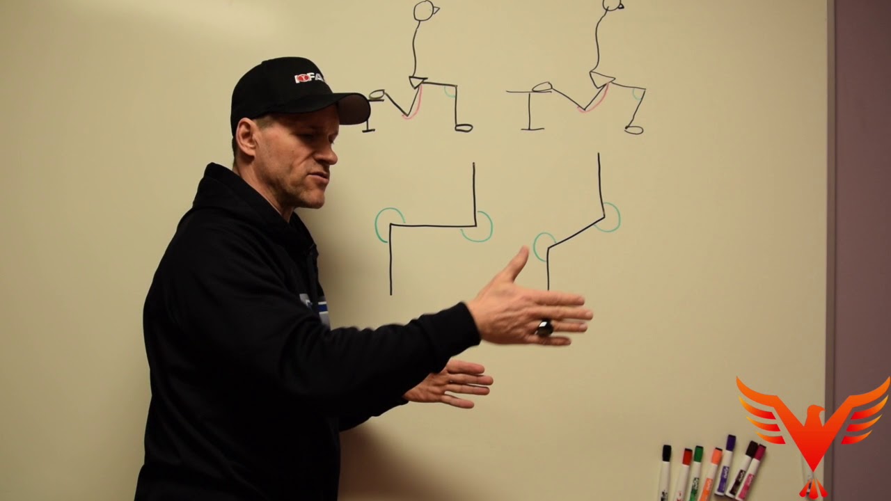 Bill Hartman Mentorship - Rear Foot Elevated Split Squat