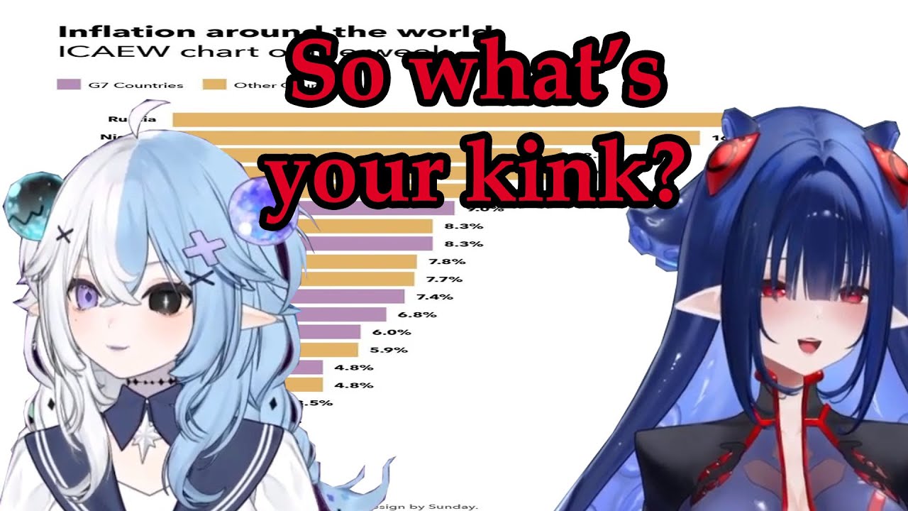 Dizzy's inflation kink | Aquwa_VT, Dizzy Dokuro