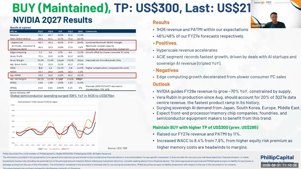 Еженедельный обзор рынка: NVDA, CRM, Thomson Medical, iX Biopharma, GERL и многое другое!