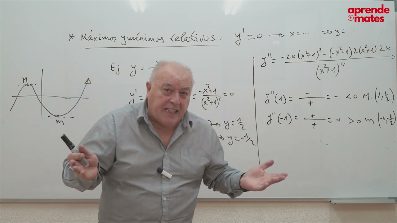 Máximos y mínimos relativos