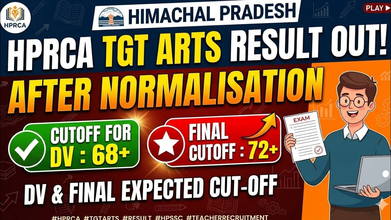 🔴👉HPRCA TGT Arts Cutoff For DV & Final Cutoff after Normalisations 