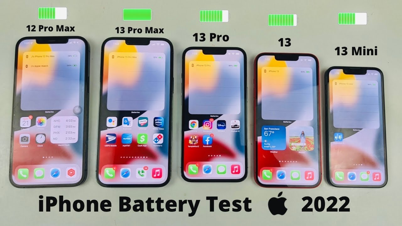 iPhone Giveaway Update | iPhone 13 vs 13 Mini vs 13 Pro vs 13 Pro Max Battery Test in Telugu By PJ