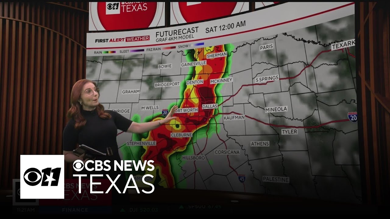 Severe storms to arrive in North Texas late Friday night