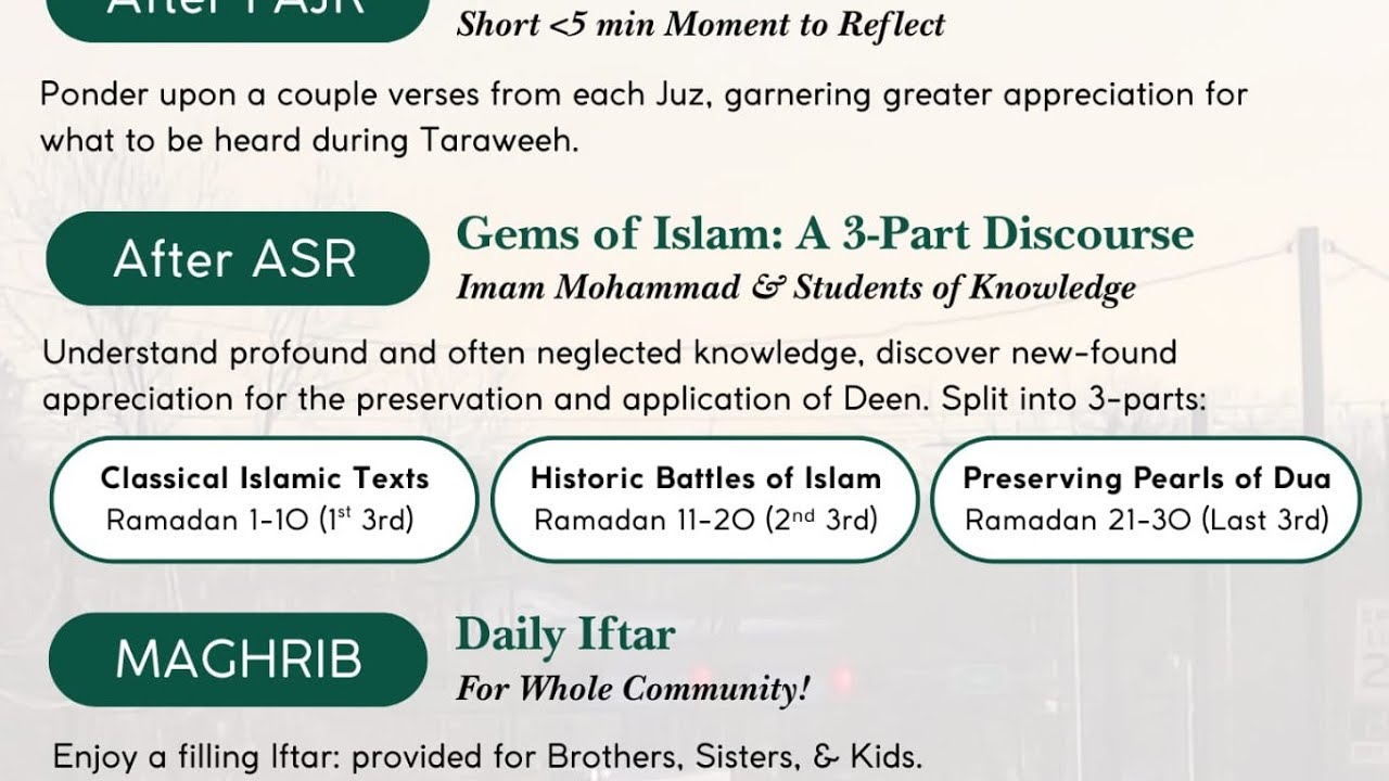 Ramadan Series: Gems of Islam ep.1 | Al Muwatta Imam Malik | Classical Islamic Texts
