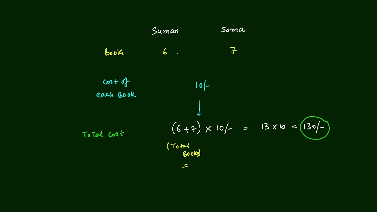 Using Brackets | How to use Brackets | Ch-1.4 - 6th Std NCERT | Edusaral