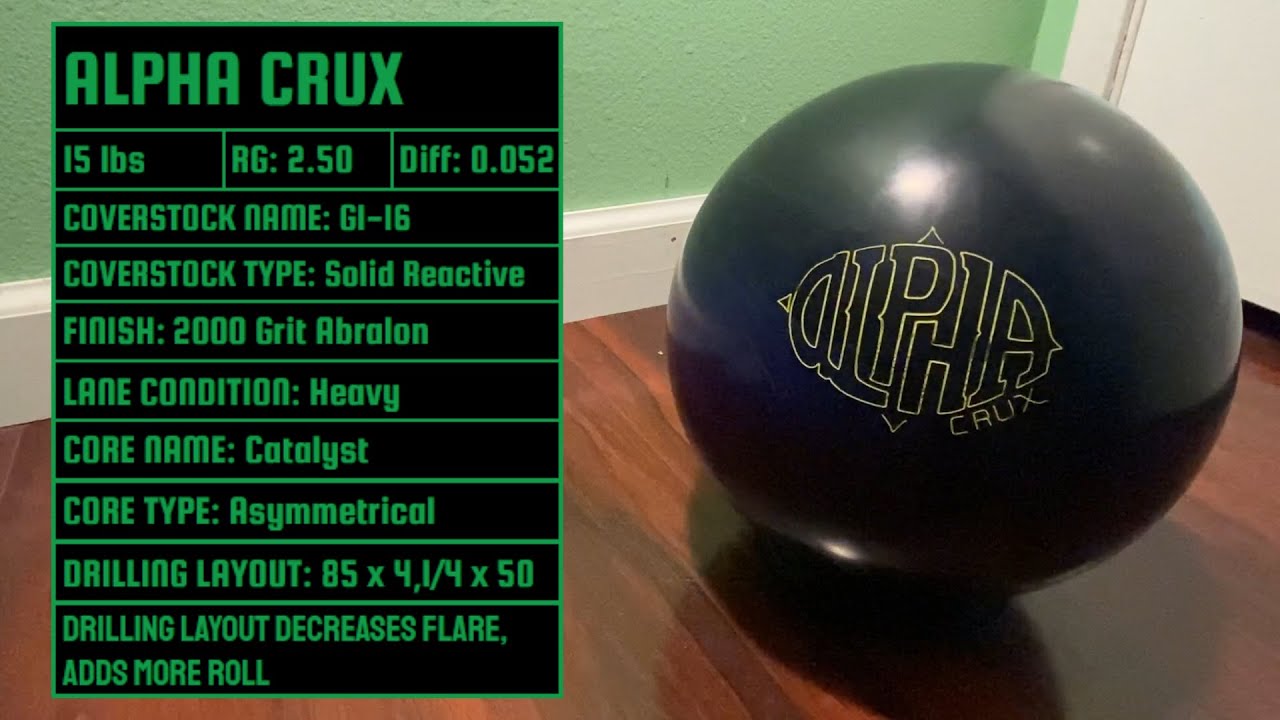 Alpha Crux(Two Handed Style) 100 REVIEWS!!!