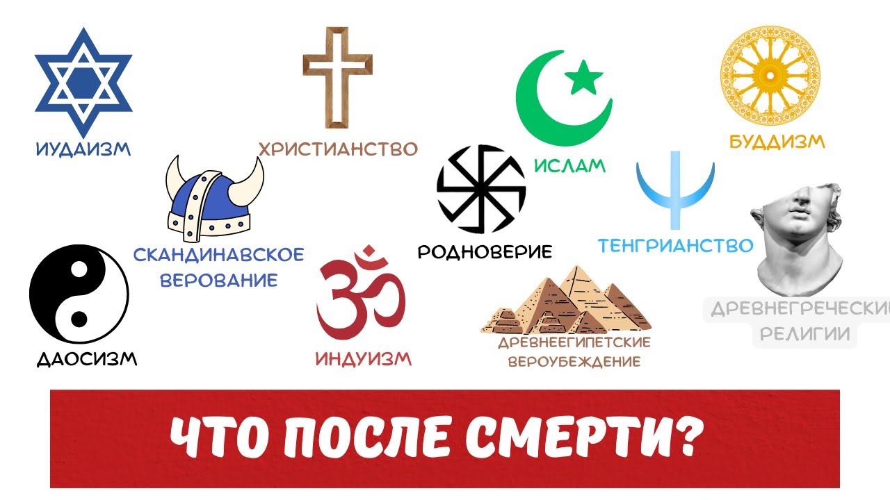 НЕОЖИДАННО ! 11 РЕЛИГИЙ о смерти: Куда уходит душа?