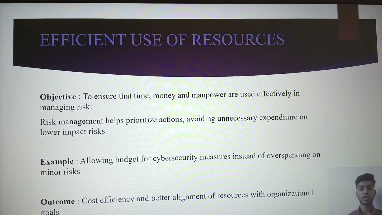Risk Management Presentation M.23.109 Finance TYBMS - B