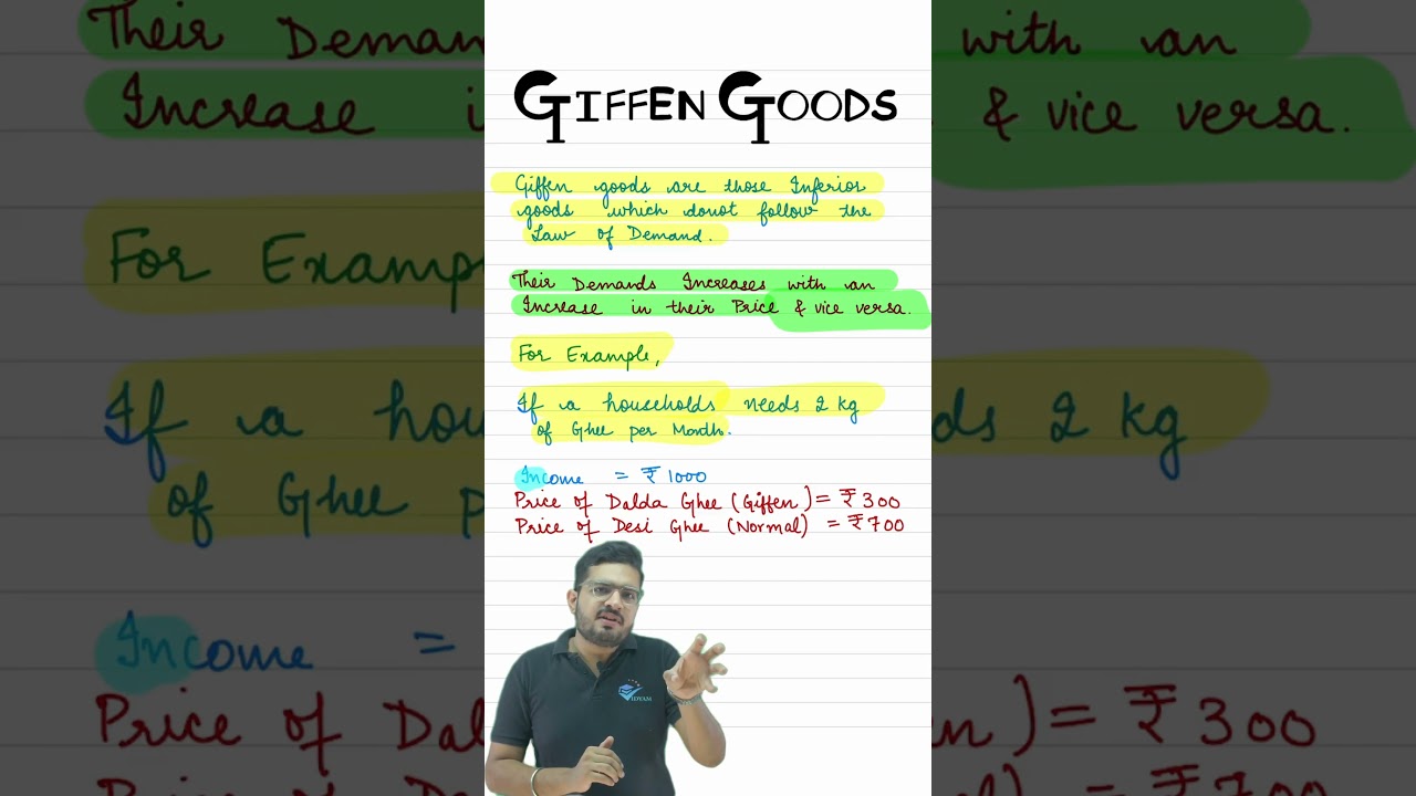 What Are Giffen Goods? | Exceptions to Law of Demand | Class 11 Economics Chapter 3 Theory of Demand