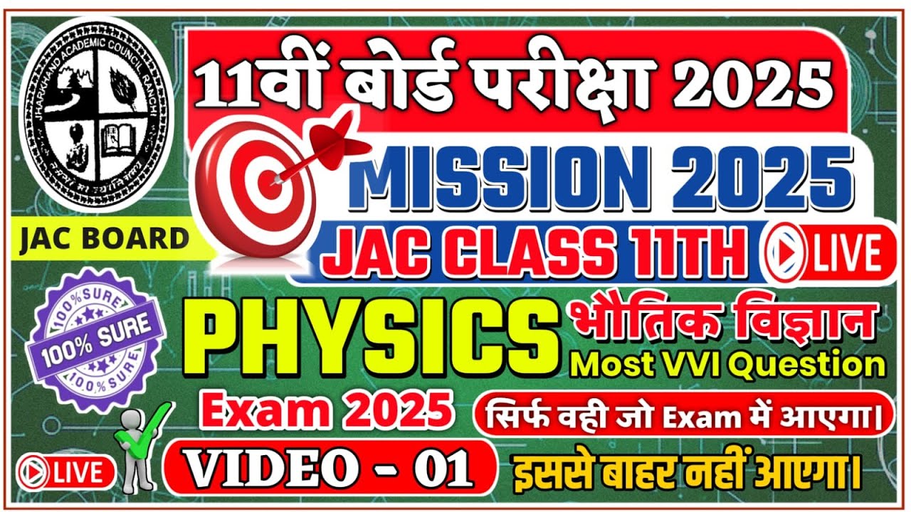 11th Physics Question Bank 2025 || Jac 11th Physics VVI Mcq Questions 2025 || 11th Model Set 2025