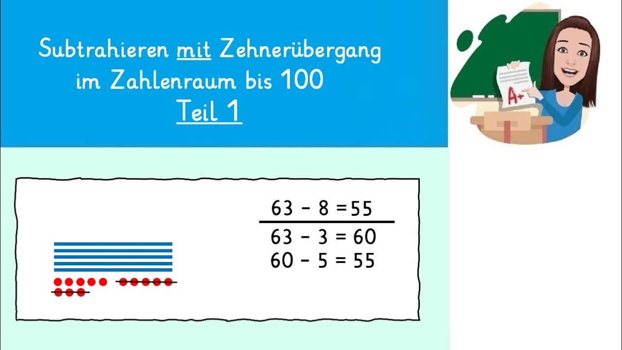 Subtrahieren mit Zehnerübergang im Zahlenraum bis 100