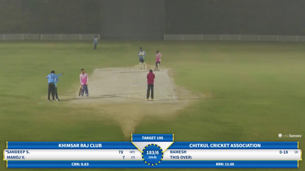Chandigarh Cricket League T-20