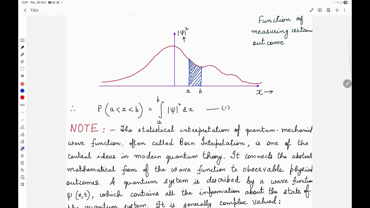 Statistical Interpretation of Wave Function 𝚿