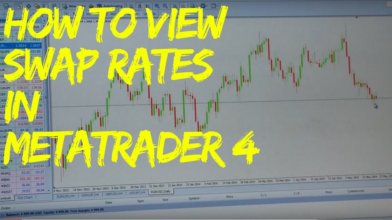 MT4: MetaTrader - Calculating Swap Rollover for Holding Trades Overnight