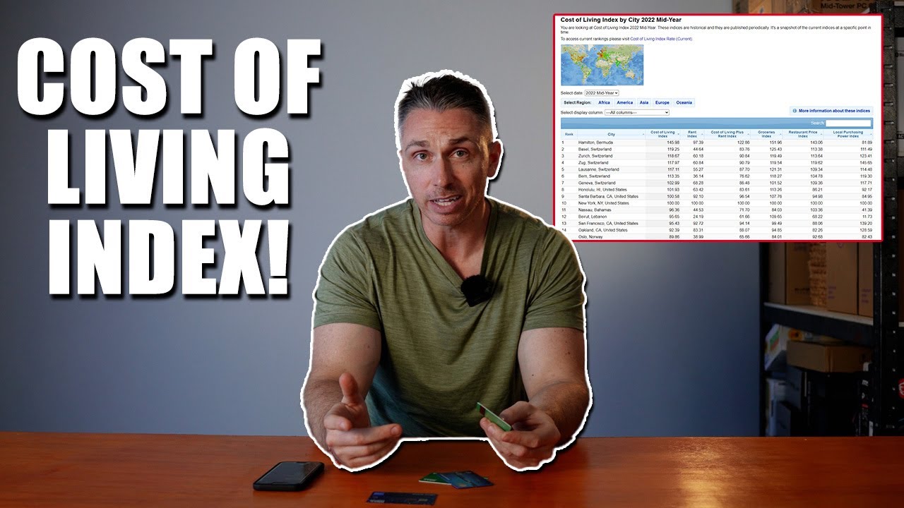 Cost of Living Index & Most Expensive Cities!