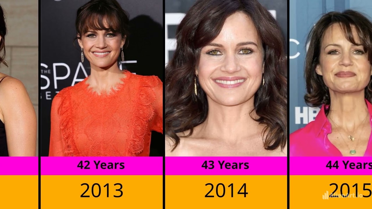 Transformation Of Carla Gugino From 10 To 53 Years Old