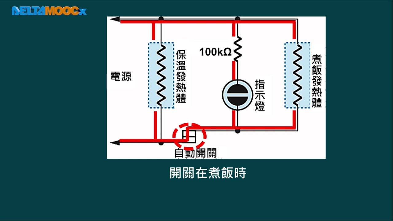 高中基本電學實習_常用家用電器之檢修_電熱類器具檢修_電鍋_間熱式電鍋電路原理_黃俊程