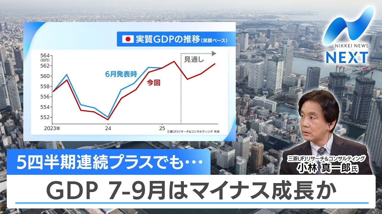 5四半期連続プラスでも… GDP 7-9月はマイナス成長か【NIKKEI NEWS NEXT】