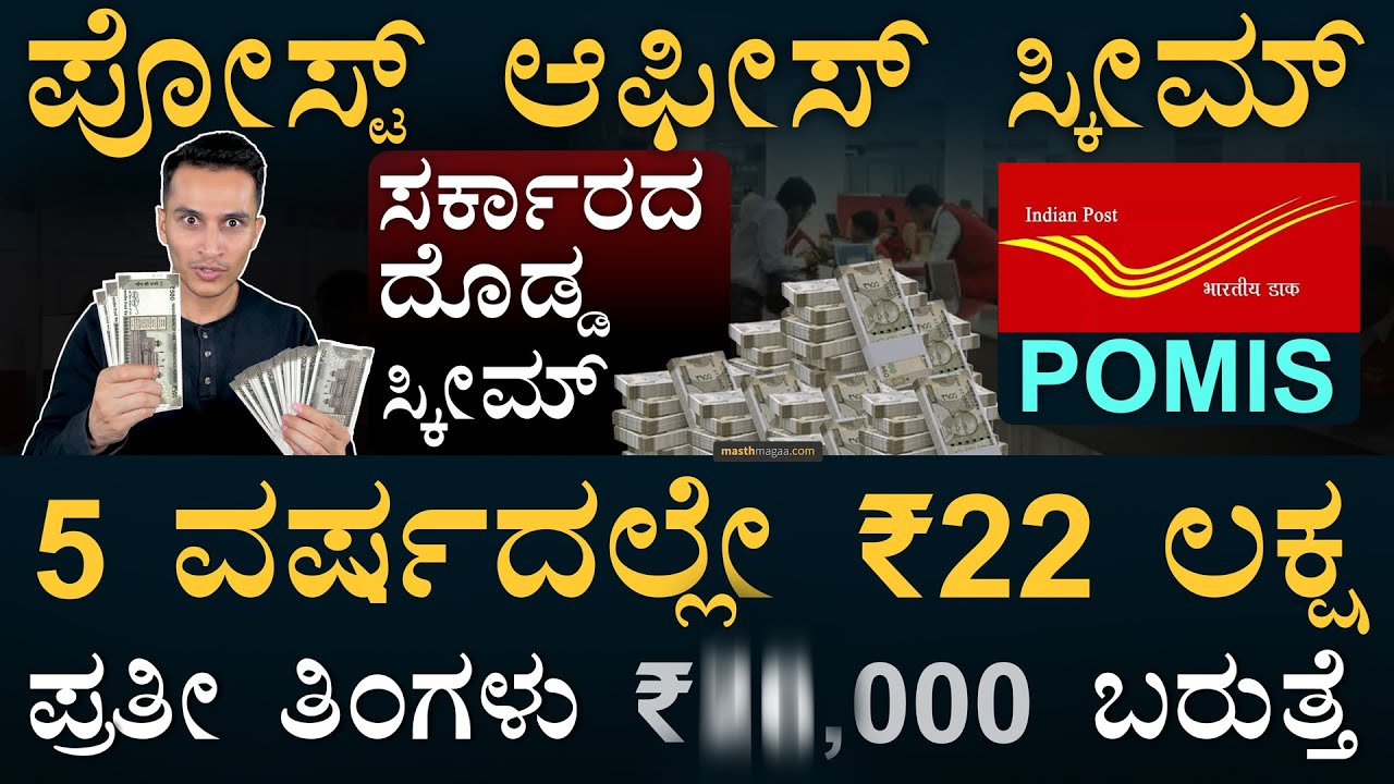 Earn Extra Income Every Month! | 2024 Post Office Scheme | Finance | Masth Magaa | Amar Prasad