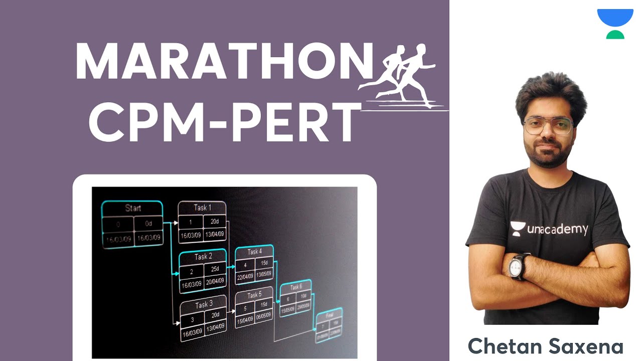 CPM - PERT | Marathon Session | Chetan Saxena