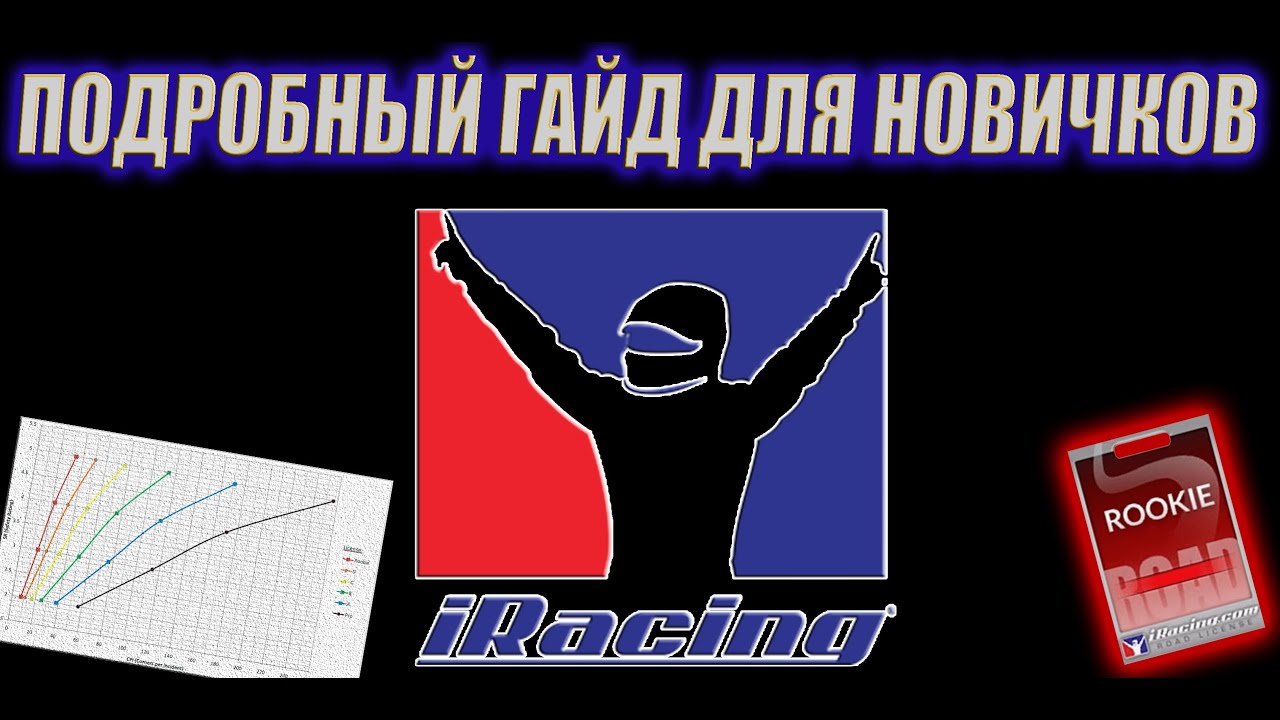 Как начать в iRacing в 2023 году. Подробный гайд для новичков. | #iracing