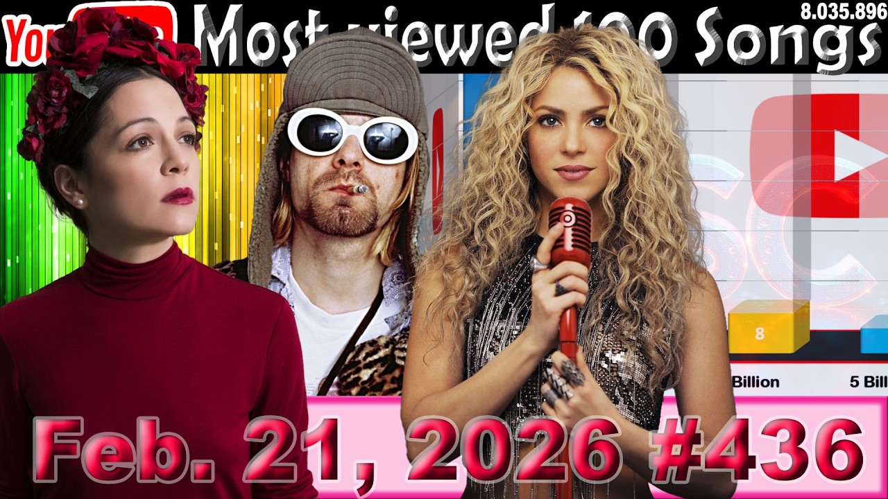 100 самых просматриваемых песен всех времен на YouTube, 21 февраля 2026 г. №436