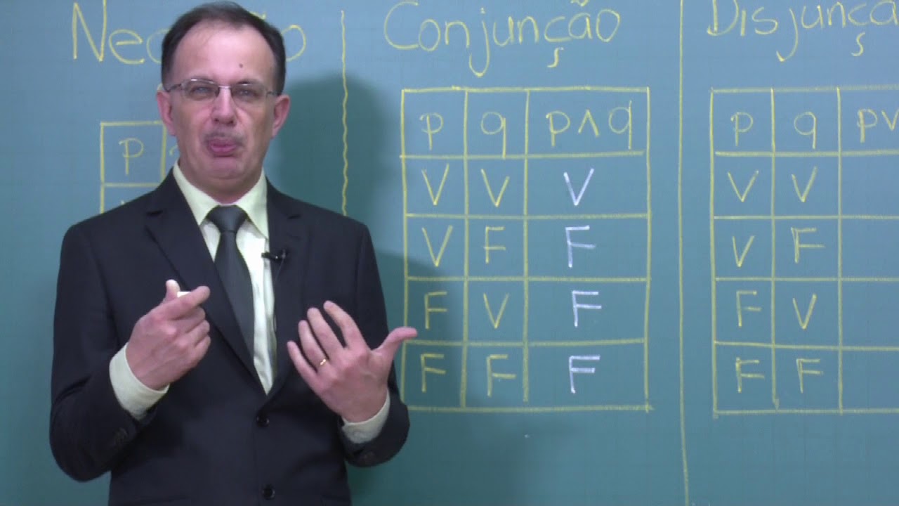 Introdução à lógica